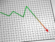 Ce que propose l'assurance pertes d'exploitation