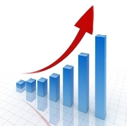 Assurance société et majoration de la prime