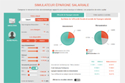 Epargne salariale : un simulateur en ligne pour les patrons de TPE et PME